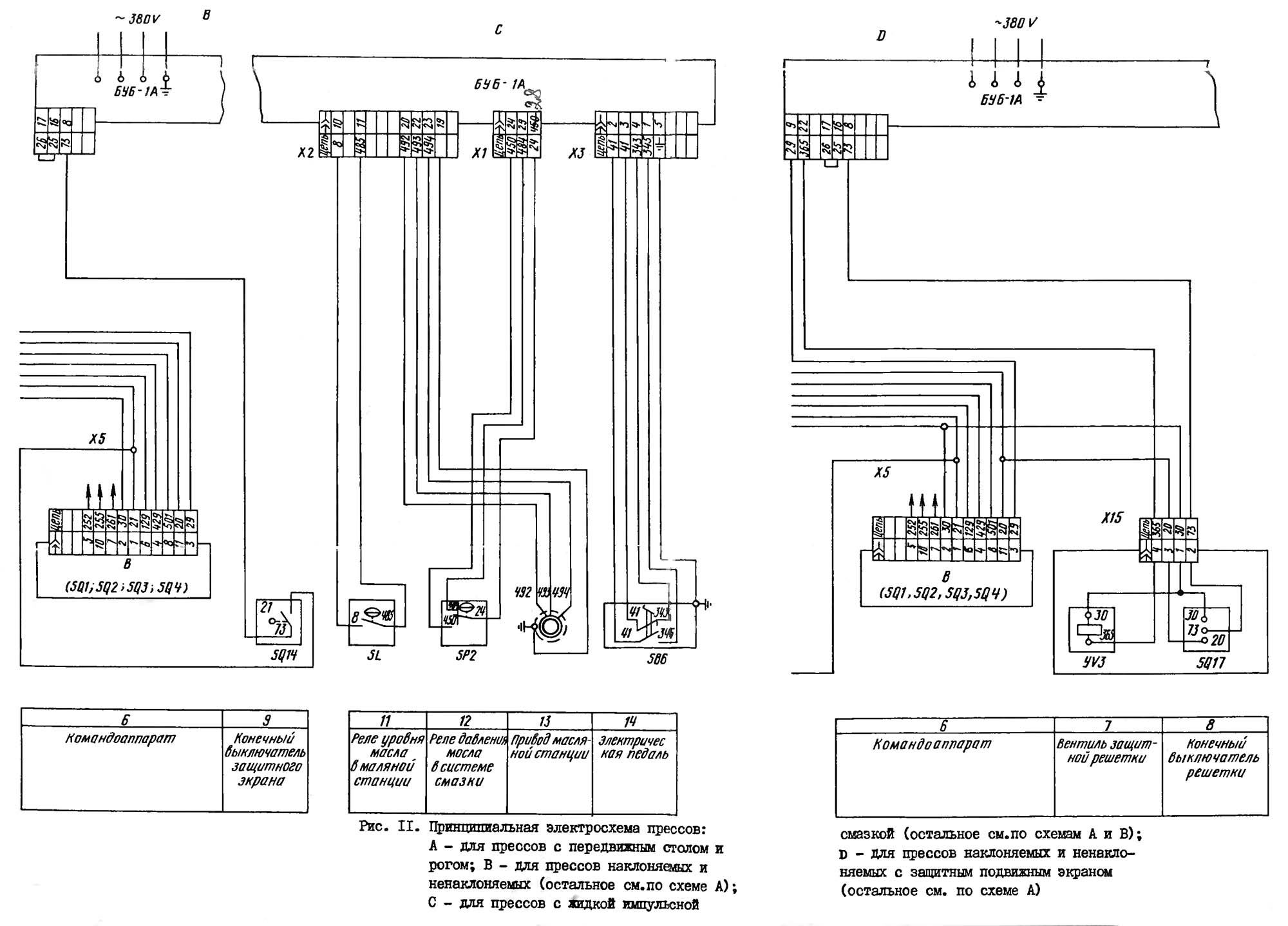 Електрична схема однокривошипного пресса КД2328